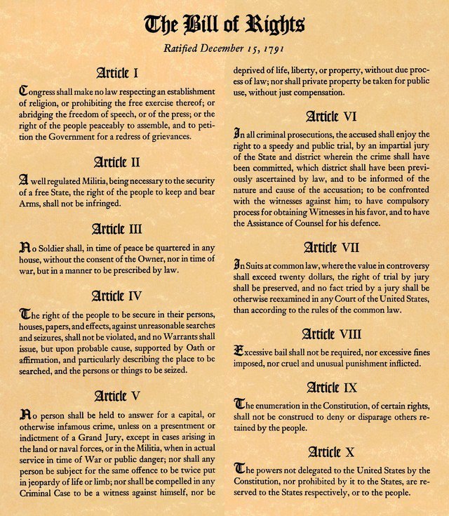 THE BILL OF RIGHTS