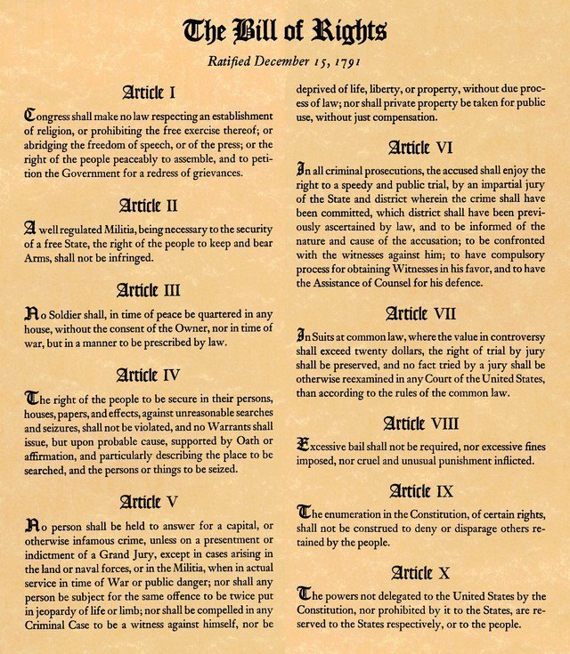 THE BILL OF RIGHTS